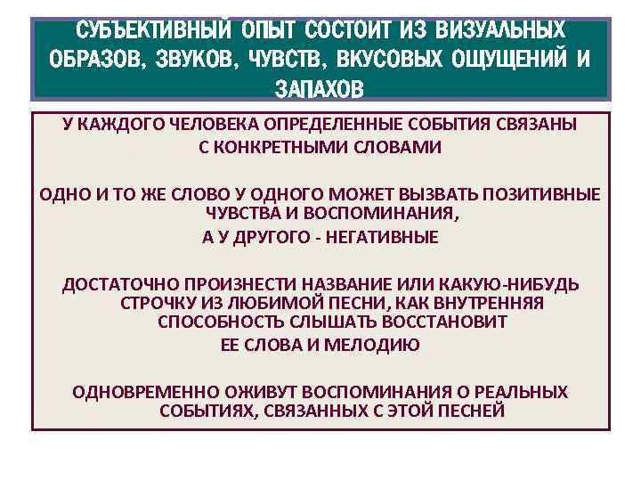 СУБЪЕКТИВНЫЙ ОПЫТ СОСТОИТ ИЗ ВИЗУАЛЬНЫХ ОБРАЗОВ, ЗВУКОВ, ЧУВСТВ, ВКУСОВЫХ ОЩУЩЕНИЙ И ЗАПАХОВ У КАЖДОГО