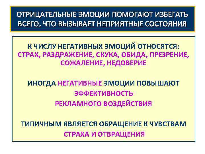 ОТРИЦАТЕЛЬНЫЕ ЭМОЦИИ ПОМОГАЮТ ИЗБЕГАТЬ ВСЕГО, ЧТО ВЫЗЫВАЕТ НЕПРИЯТНЫЕ СОСТОЯНИЯ К ЧИСЛУ НЕГАТИВНЫХ ЭМОЦИЙ ОТНОСЯТСЯ: