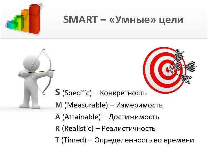 SMART – «Умные» цели S (Specific) – Конкретность M (Measurable) – Измеримость A (Attainable)
