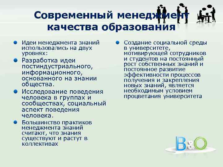 Современный менеджмент качества образования Идеи менеджмента знаний использовались на двух уровнях: Разработка идеи постиндустриального,