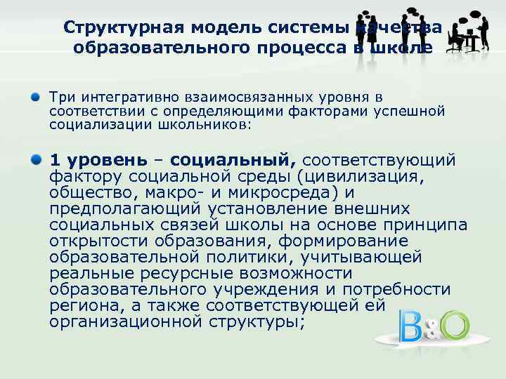 Структурная модель системы качества образовательного процесса в школе Три интегративно взаимосвязанных уровня в соответствии