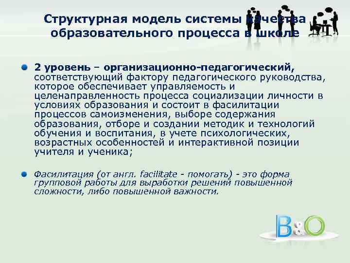 Структурная модель системы качества образовательного процесса в школе 2 уровень – организационно педагогический, соответствующий