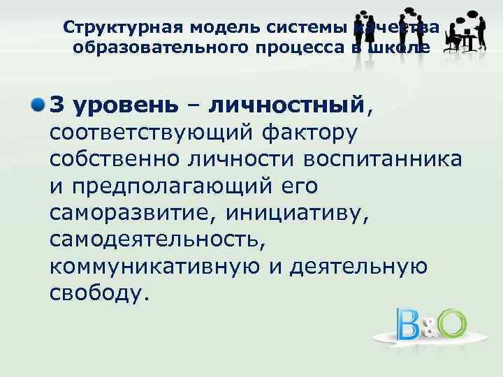 Структурная модель системы качества образовательного процесса в школе 3 уровень – личностный, соответствующий фактору