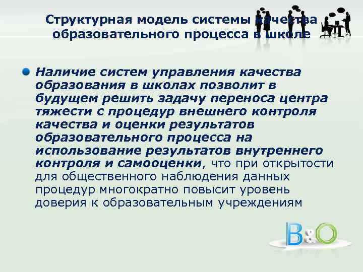 Структурная модель системы качества образовательного процесса в школе Наличие систем управления качества образования в