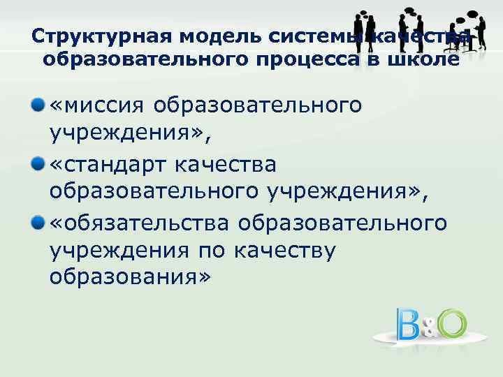 Структурная модель системы качества образовательного процесса в школе «миссия образовательного учреждения» , «стандарт качества