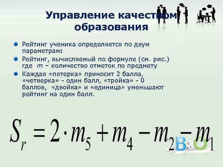 Рейтинг вычисляется по формуле