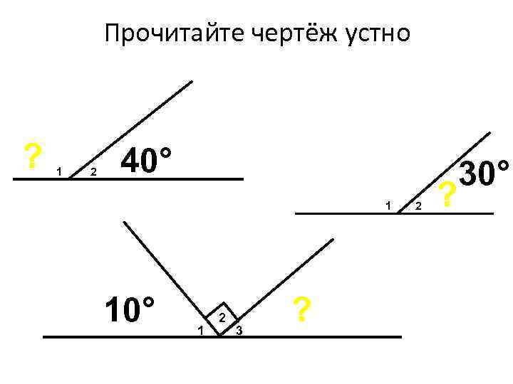 Прочитайте чертёж устно ? 1 2 40° 1 10° 1 2 3 ? 2