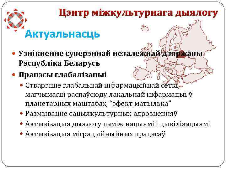 Цэнтр міжкультурнага дыялогу Актуальнасць Узнікненне суверэннай незалежнай дзяржавы Рэспубліка Беларусь Працэсы глабалізацыі Стварэнне глабальнай