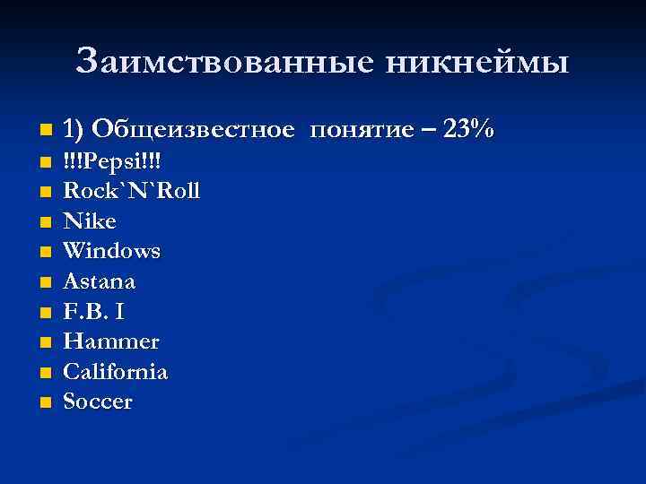 Заимствованные никнеймы n 1) Общеизвестное понятие – 23% n !!!Pepsi!!! Rock`N`Roll Nike Windows Astana