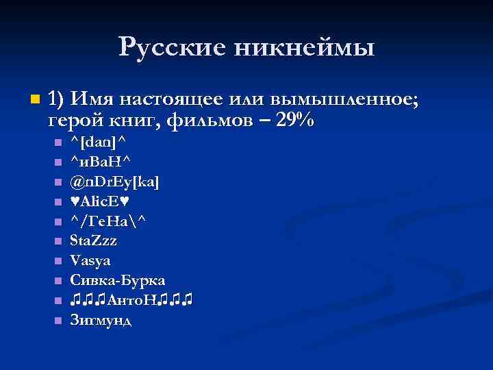 Русские никнеймы n 1) Имя настоящее или вымышленное; герой книг, фильмов – 29% n