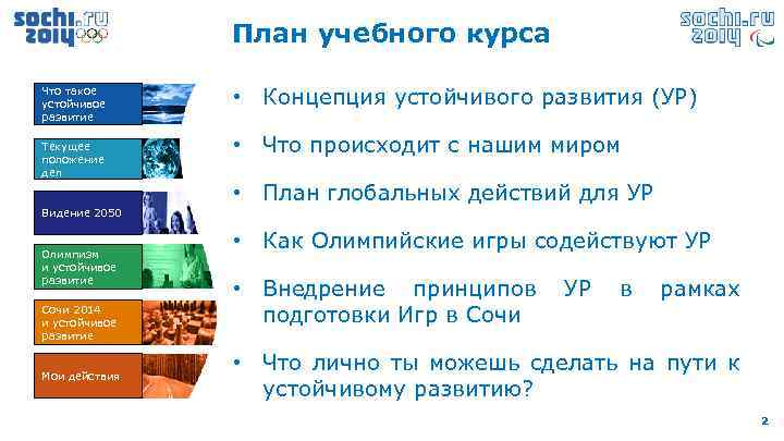 План учебного курса Что такое устойчивое развитие Текущее положение дел • Концепция устойчивого развития