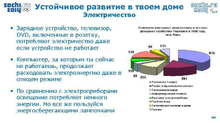 Устойчивое развитие в твоем доме Электричество • Зарядное устройство, телевизор, DVD, включенные в розетку,