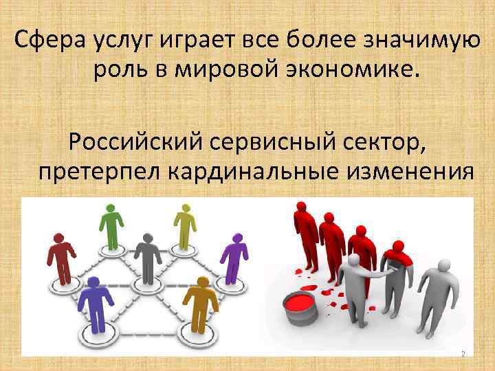 Сфера услуг играет все более значимую роль в мировой экономике. Российский сервисный сектор, претерпел