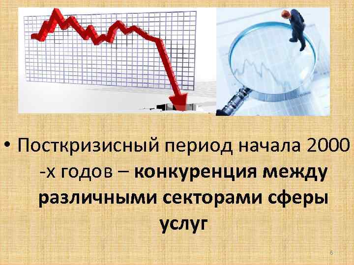  • Посткризисный период начала 2000 -х годов – конкуренция между различными секторами сферы