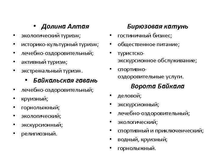 Бирюзовая катунь • Долина Алтая • • • экологический туризм; историко-культурный туризм; лечебно-оздоровительный; активный