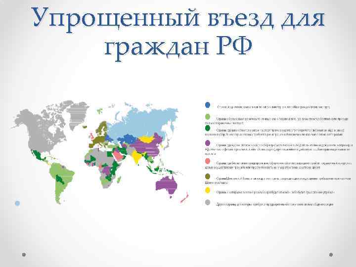 Упрощенный въезд для граждан РФ 