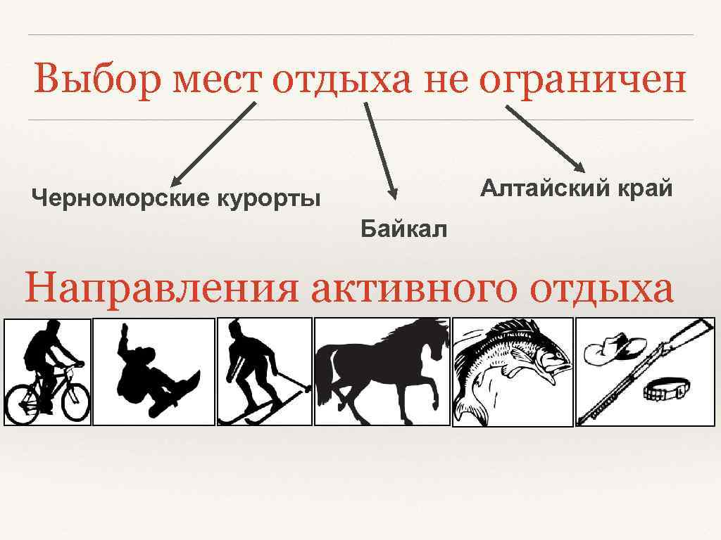 Выбор мест отдыха не ограничен Алтайский край Черноморские курорты Байкал Направления активного отдыха 