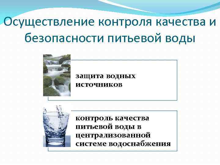 Осуществление контроля качества и безопасности питьевой воды защита водных источников контроль качества питьевой воды