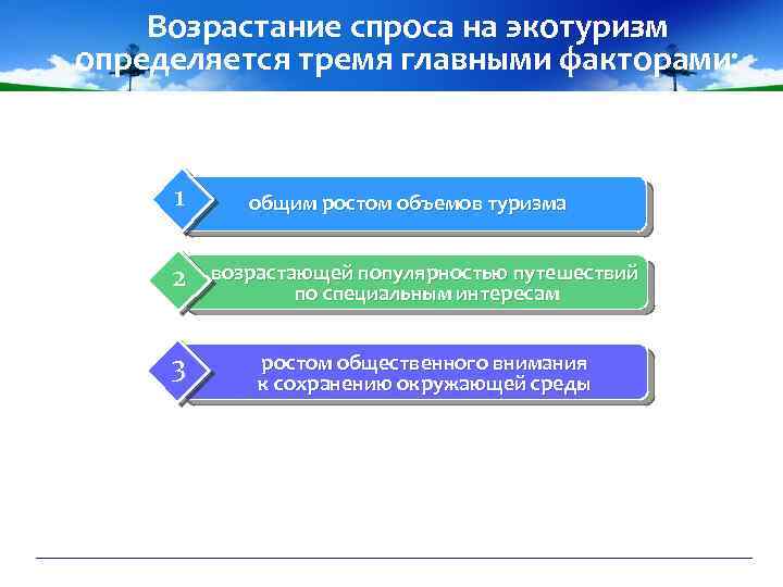 Возрастание спроса на экотуризм определяется тремя главными факторами: 1 общим ростом объемов туризма 2