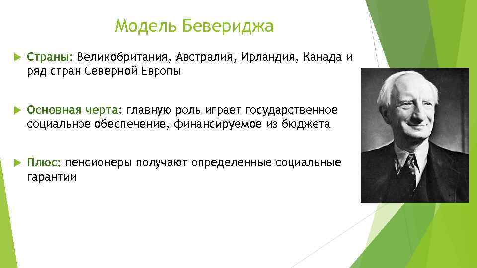 Модель Бевериджа Страны: Великобритания, Австралия, Ирландия, Канада и ряд стран Северной Европы Основная черта: