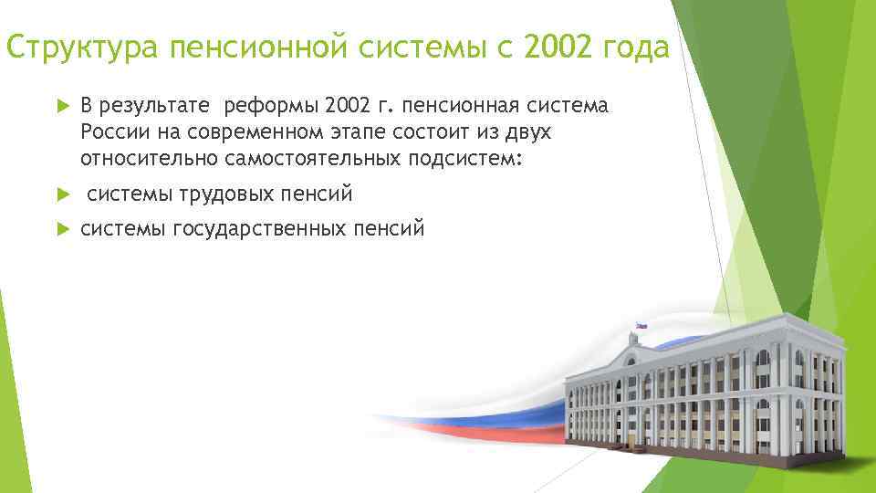 Структура пенсионной системы с 2002 года В результате реформы 2002 г. пенсионная система России