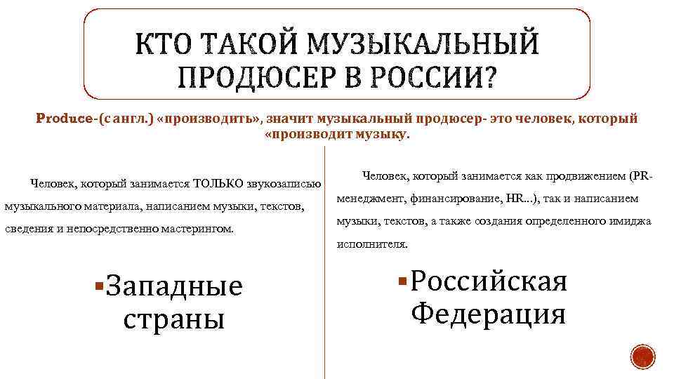 Produce-(с англ. ) «производить» , значит музыкальный продюсер- это человек, который «производит музыку. Человек,