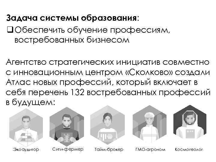 Задача системы образования: q Обеспечить обучение профессиям, востребованных бизнесом Агентство стратегических инициатив совместно с