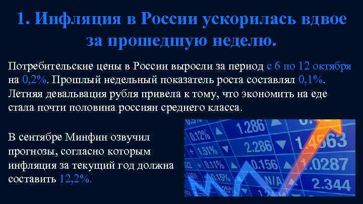 1. Инфляция в России ускорилась вдвое за прошедшую неделю. Потребительские цены в России выросли