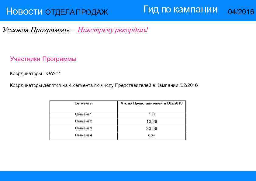 Новости ОТДЕЛА ПРОДАЖ Гид по кампании Условия Программы – Навстречу рекордам! Участники Программы Координаторы