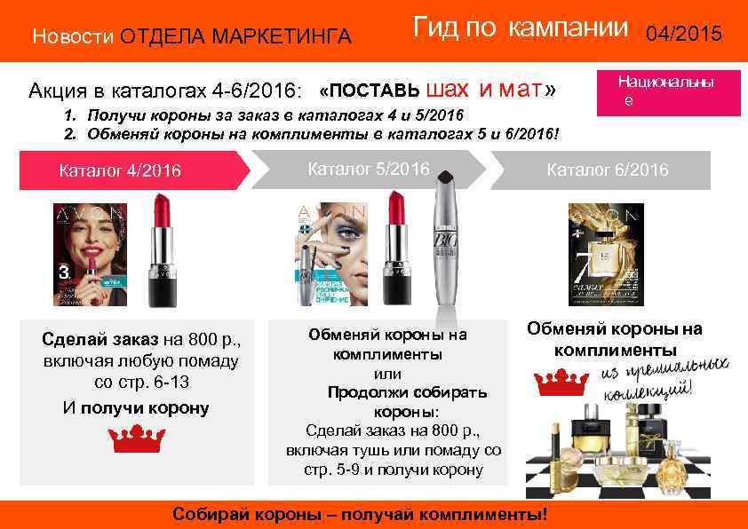 Новости ОТДЕЛА МАРКЕТИНГА Гид по кампании 04/2015 14/2015 Акция в каталогах 4 -6/2016: «ПОСТАВЬ