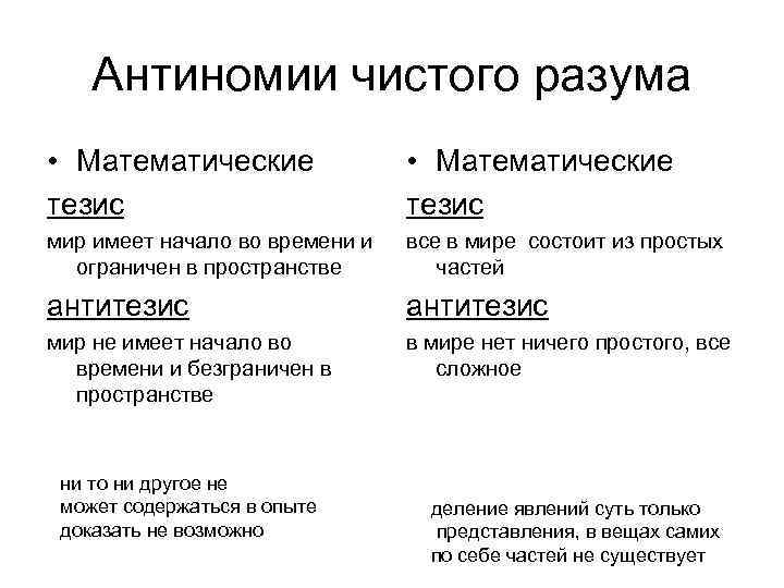 Антиномии чистого разума • Математические тезис мир имеет начало во времени и ограничен в