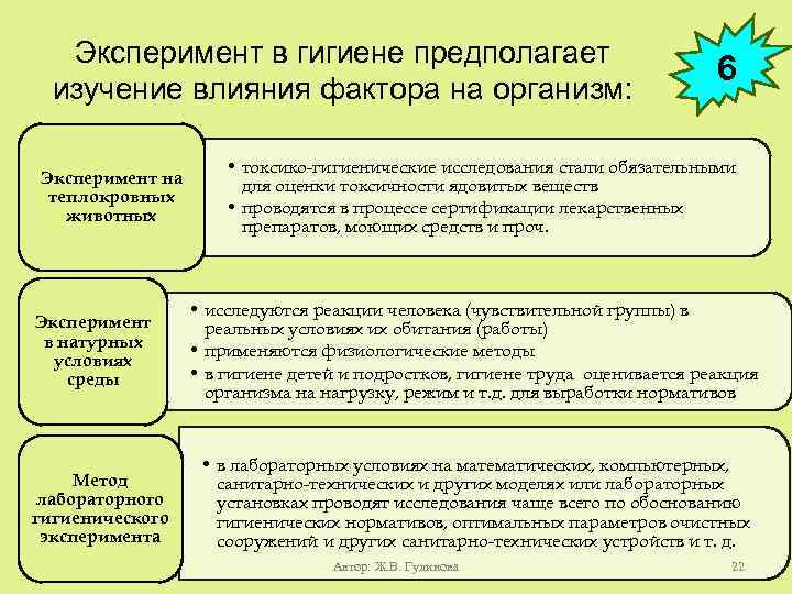 Эксперимент в гигиене предполагает изучение влияния фактора на организм: Эксперимент на теплокровных животных Эксперимент