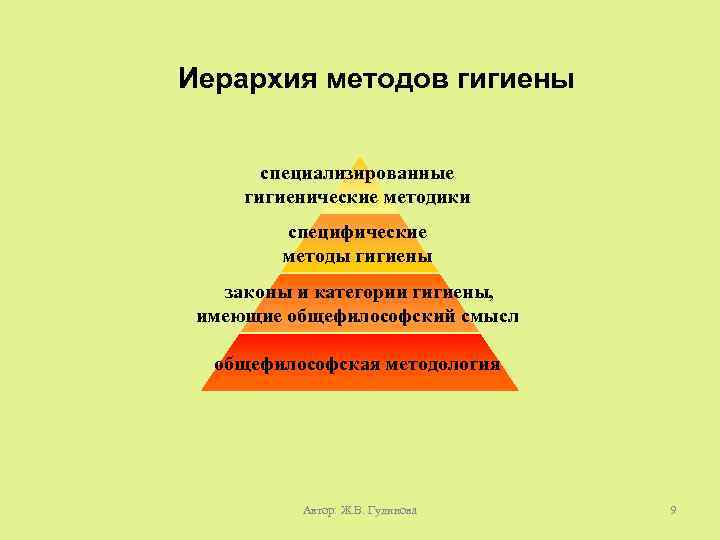 Иерархия методов гигиены специализированные гигиенические методики специфические методы гигиены законы и категории гигиены, имеющие