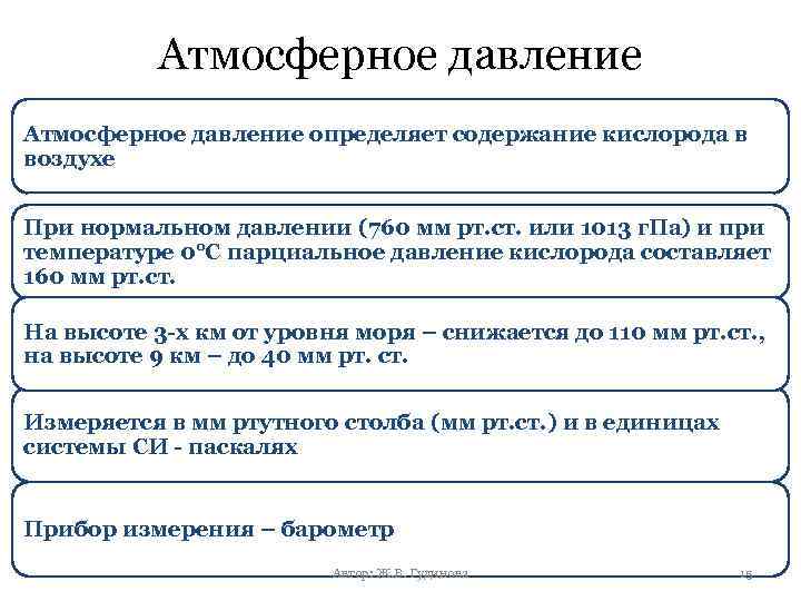 Атмосферное давление определяет содержание кислорода в воздухе При нормальном давлении (760 мм рт. ст.