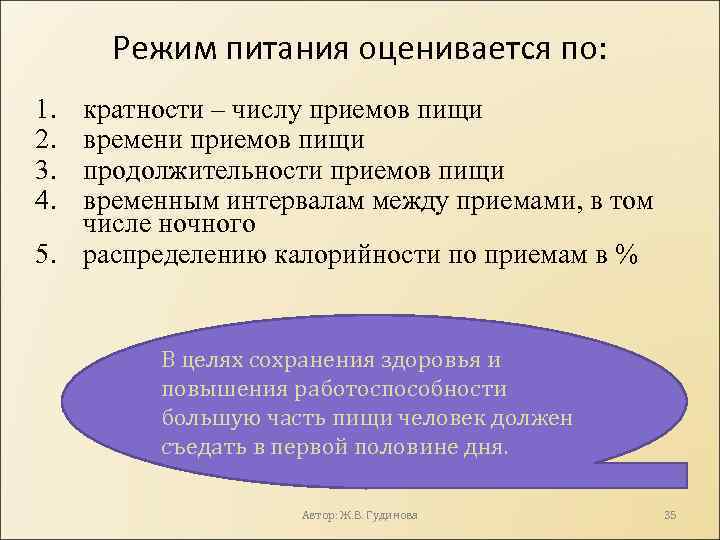 Режим питания оценивается по: 1. 2. 3. 4. кратности – числу приемов пищи времени