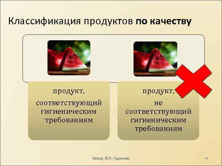 Классификация продуктов. Классификация продуктов по качеству. Классификация продуктов питания по качеству.