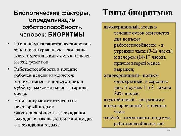 Биологические факторы, определяющие работоспособность человек: БИОРИТМЫ • Это динамика работоспособности в течение интервала времени,
