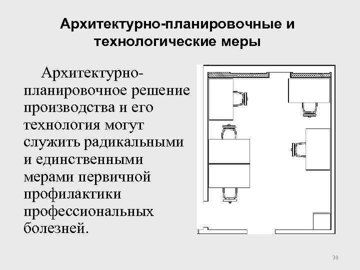 Архитектурно планировочное решение