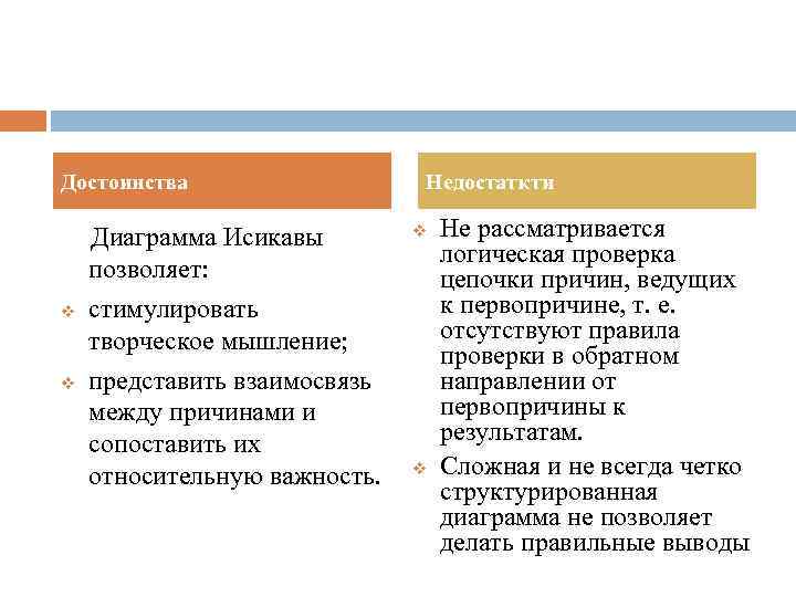 Достоинства Диаграмма Исикавы v v позволяет: стимулировать творческое мышление; представить взаимосвязь между причинами и