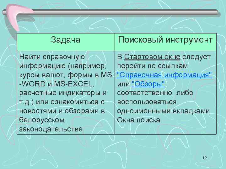 Задача Поисковый инструмент Найти справочную информацию (например, курсы валют, формы в MS -WORD и