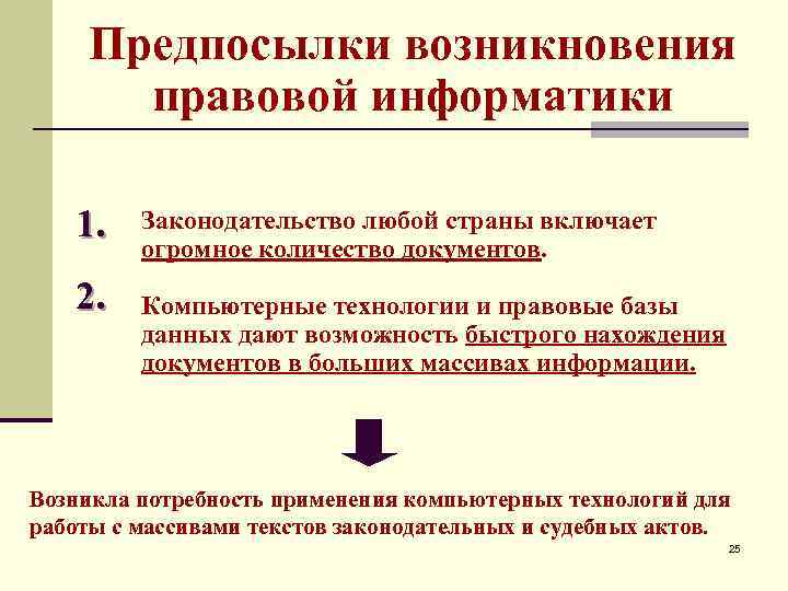 Предпосылки возникновения правовой информатики 1. 2. Законодательство любой страны включает огромное количество документов. Компьютерные