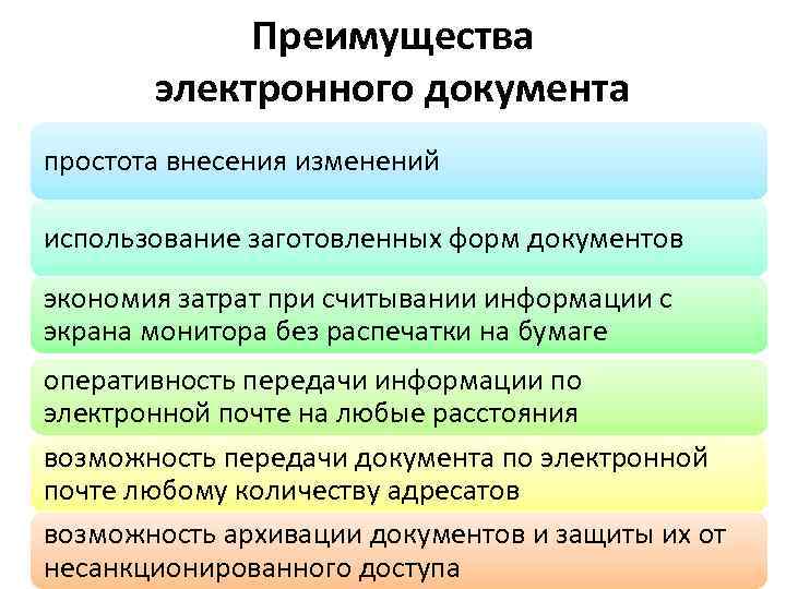 Преимущества электронного документа простота внесения изменений использование заготовленных форм документов экономия затрат при считывании