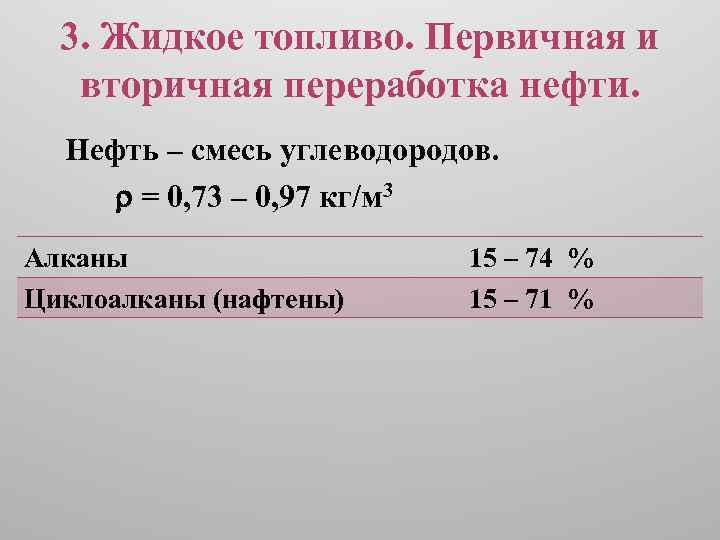 3. Жидкое топливо. Первичная и вторичная переработка нефти. Нефть – смесь углеводородов. = 0,