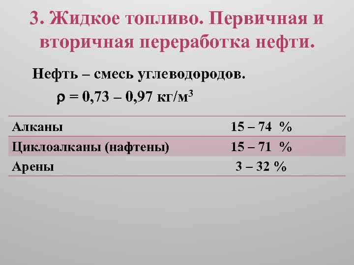 3. Жидкое топливо. Первичная и вторичная переработка нефти. Нефть – смесь углеводородов. = 0,