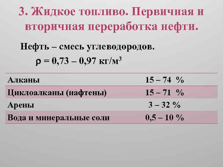 3. Жидкое топливо. Первичная и вторичная переработка нефти. Нефть – смесь углеводородов. = 0,