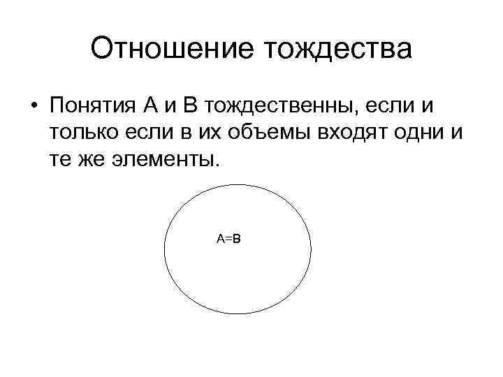 Отношение тождества • Понятия А и В тождественны, если и только если в их
