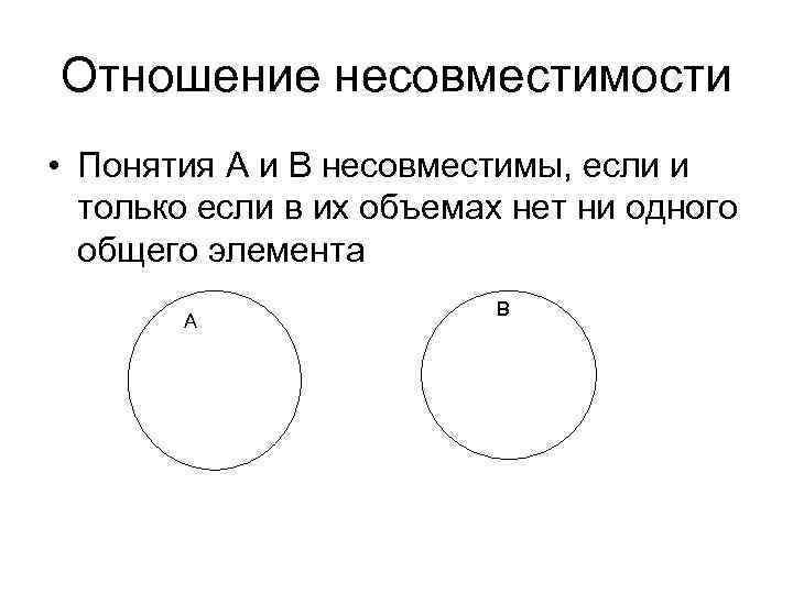 Отношение несовместимости • Понятия А и В несовместимы, если и только если в их