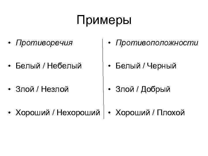 Примеры • Противоречия • Противоположности • Белый / Небелый • Белый / Черный •