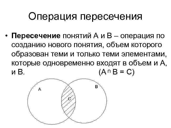 Операция пересечения. Пересечение понятий. Пересекающиеся понятия. Пересеченные понятия.