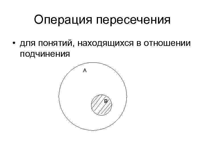 Операция пересечения • для понятий, находящихся в отношении подчинения А В 